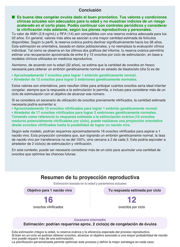 Página 3 del informe de reserva ovárica